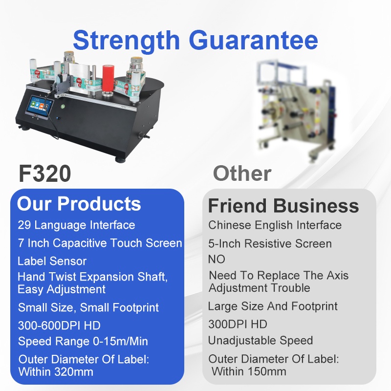 F320 rewinding machine