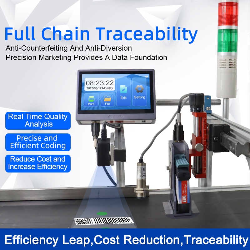 K110+AI automatic coding